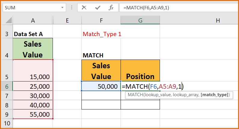 HOW THE MATCH FUNCTION WORKS - Accounting On Excel
